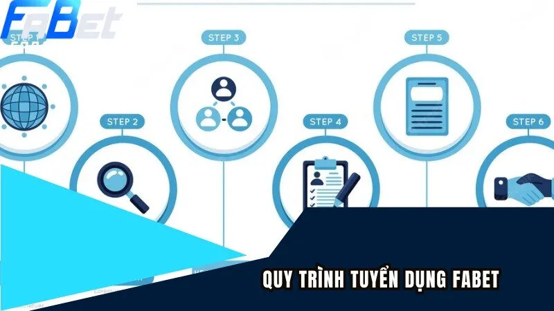 Quy trình tìm kiếm nhân tài tại nhà cái